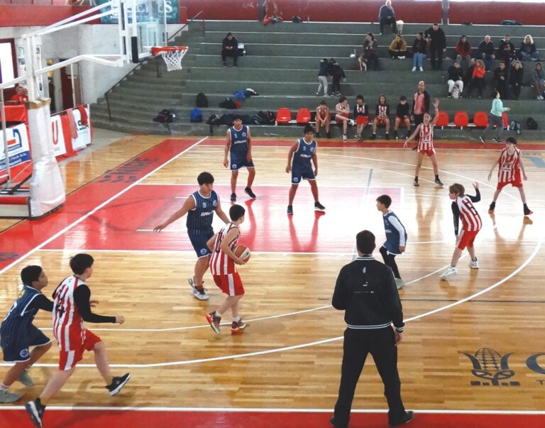 La actualidad del basquetbol masculino de divisiones formativas del Club